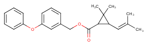 Phenothrin