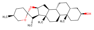 Sarsasapogenin Chemical Structure