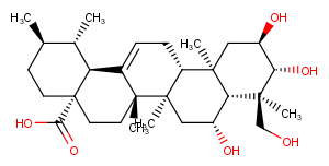 Madecassic acid