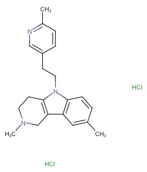 Latrepirdine dihydrochloride