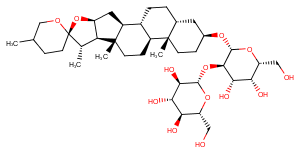 Timosaponin AIII Chemical Structure