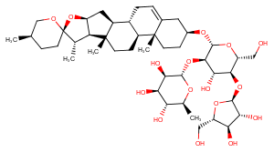 Polyphyllin I Chemical Structure