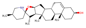 Solasodine Chemical Structure