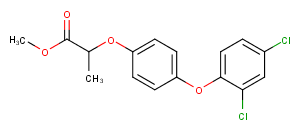 Diclofop-methyl Chemical Structure