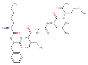 Eledoisin Related Peptide