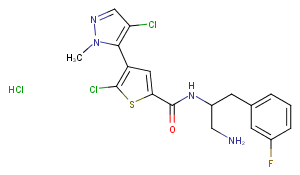 Afuresertib hydrochloride