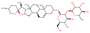 Prosapogenin A