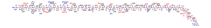 Epidermal Growth Factor Chemical Structure