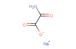 Sodium Oxamate