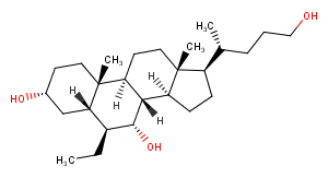 BAR 501 impurity