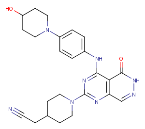 Gusacitinib