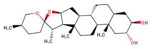 Gitogenin Chemical Structure