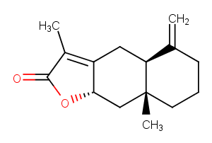 Atractylenolide II Chemical Structure