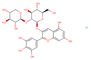 Delphinidin-3-sambubioside chloride Chemical Structure