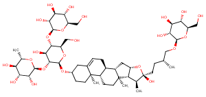 Protodeltonin