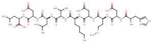 Antiflammin P2 Chemical Structure