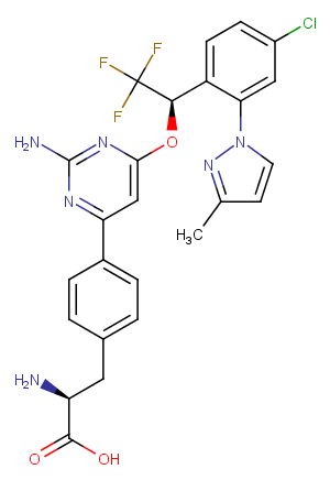 Telotristat