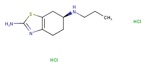 Pramipexole dihydrochloride Chemical Structure