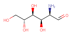 Glucosamine Chemical Structure