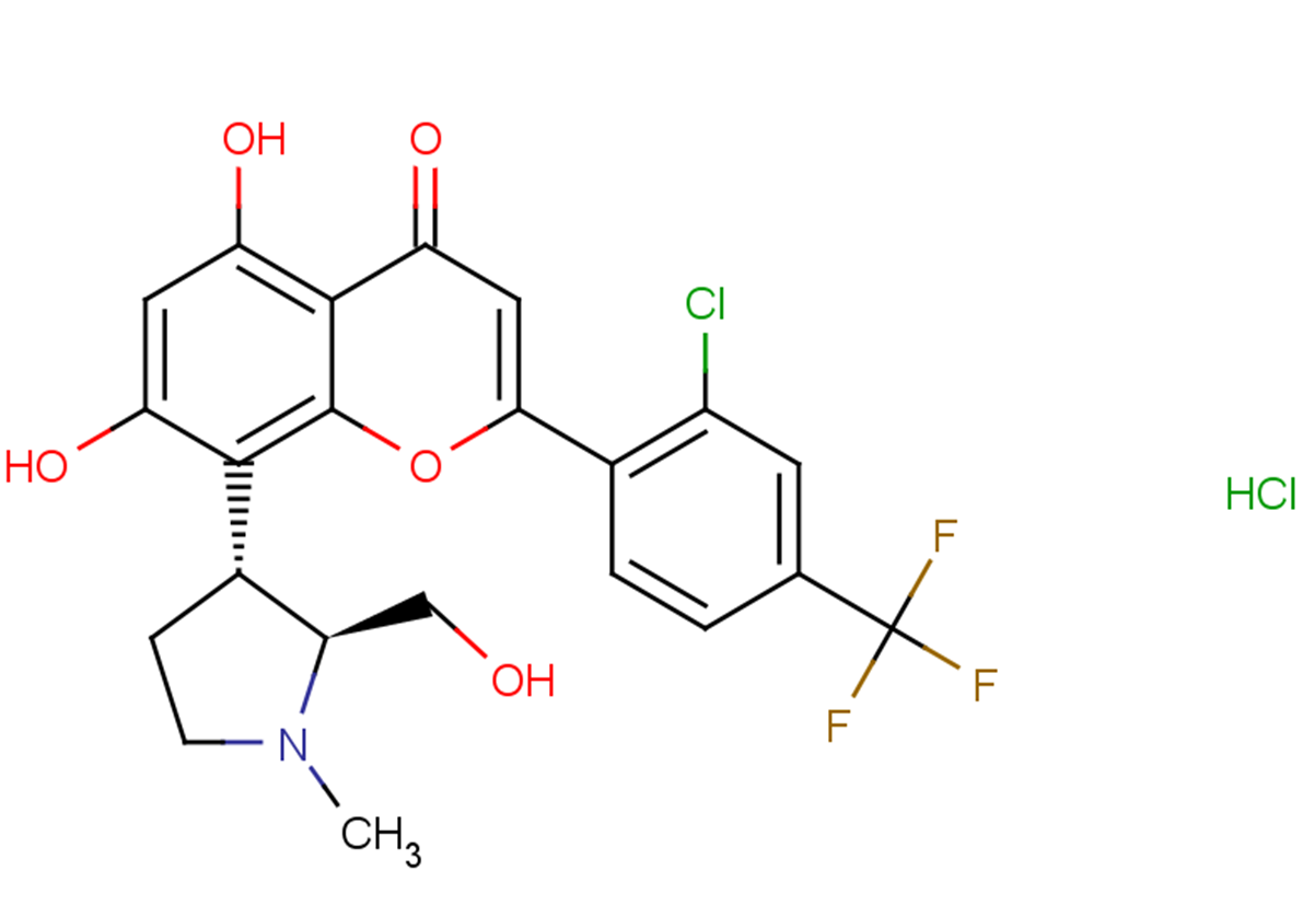 rel-(2S,3R)-Voruciclib hydrochloride