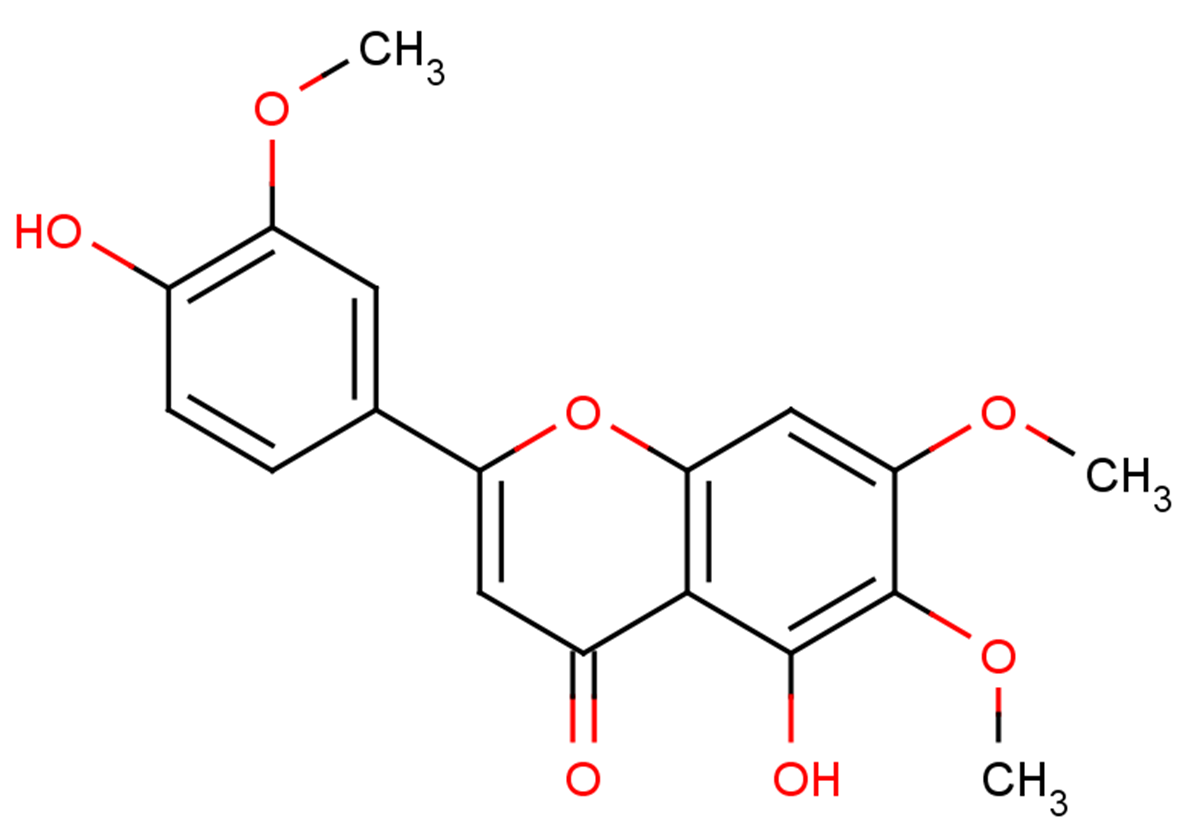 Cirsilineol