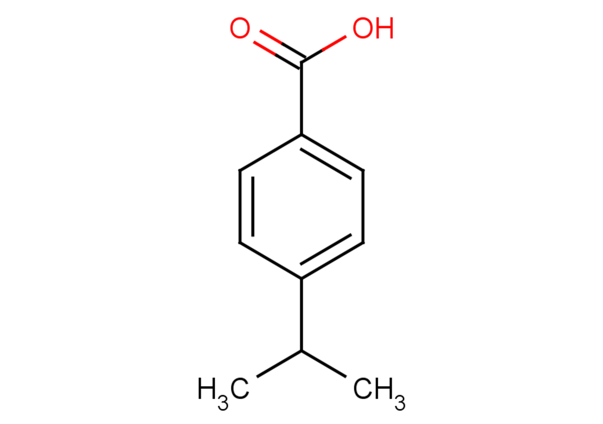 4-Isopropylbenzoic acid Chemical Structure