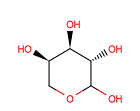 D-Arabinose | Inhibitor | Endogenous Metabolite | TargetMol