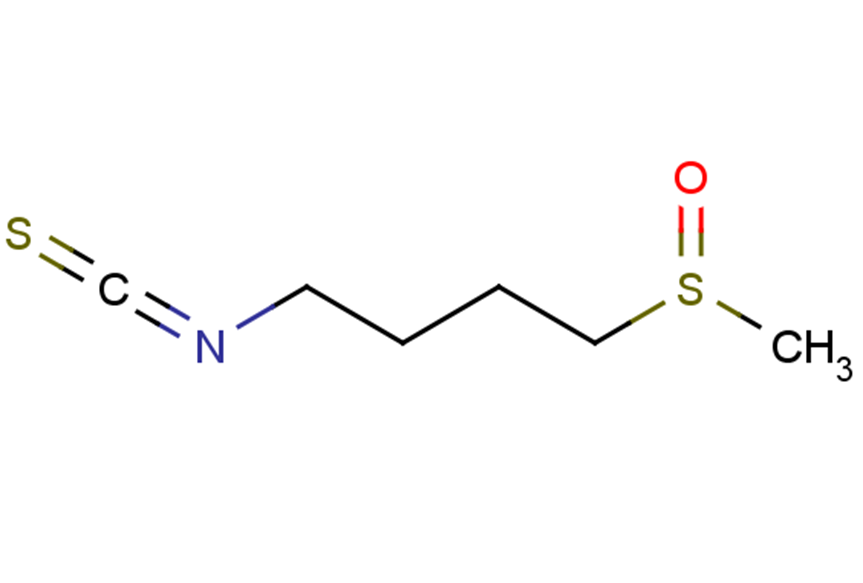 Sulforaphane Chemical Structure