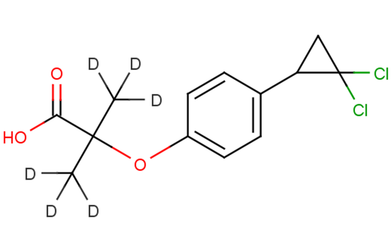 Ciprofibrate D6 Chemical Structure