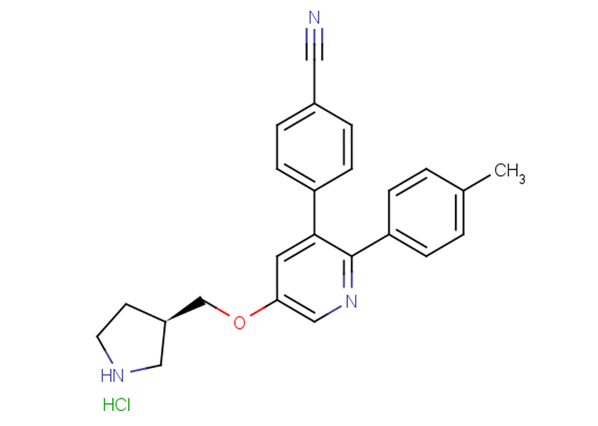 GSK 690 Hydrochloride