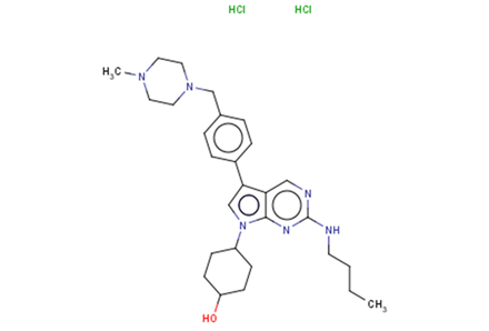 UNC2025 2HCl (1429881-91-3(free base))