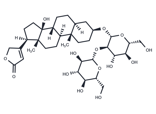Uzarin Chemical Structure