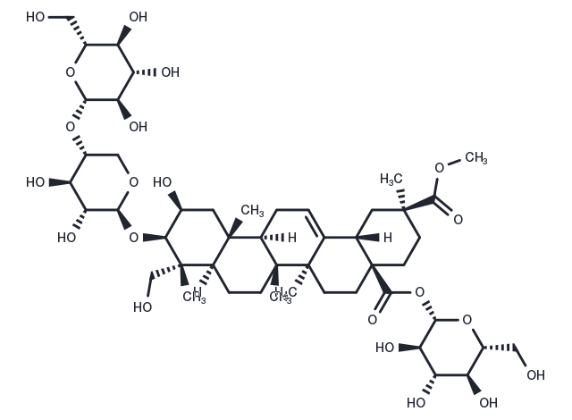 Esculentoside H Chemical Structure