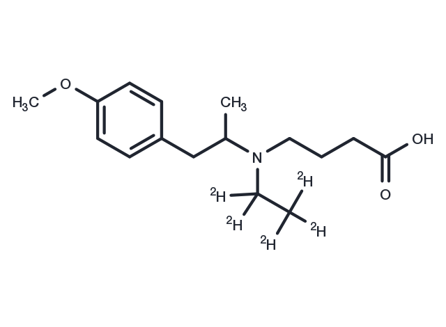 Mebeverine acid D5 Chemical Structure