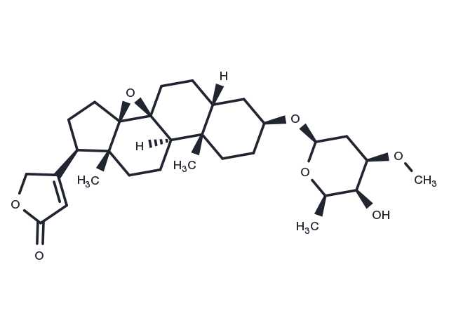 Adynerin Chemical Structure