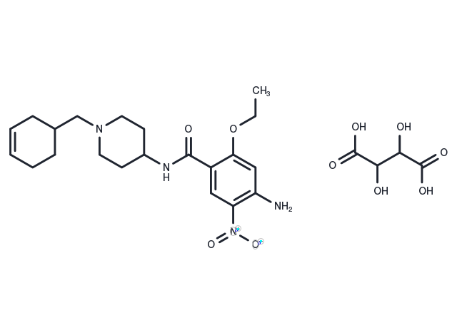 Cinitapride Tartrate Chemical Structure