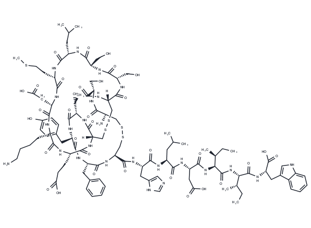 Endothelin 1 (swine, human) Chemical Structure