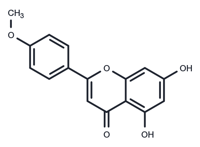 Acacetin Chemical Structure