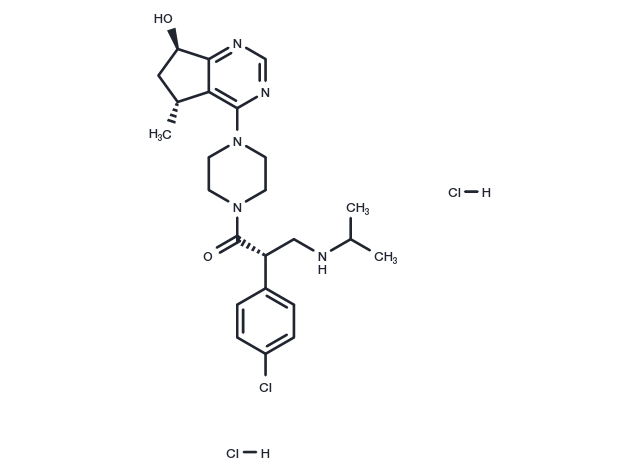 Ipatasertib dihydrochloride Chemical Structure