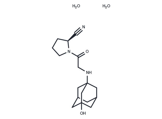 Vildagliptin dihydrate Chemical Structure