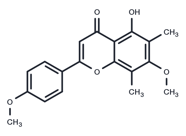 Eucalyptin Chemical Structure