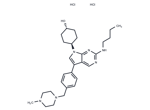 UNC2025 2HCl (1429881-91-3(free base)) Chemical Structure