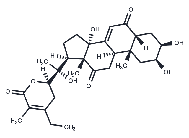 Ajugalactone Chemical Structure