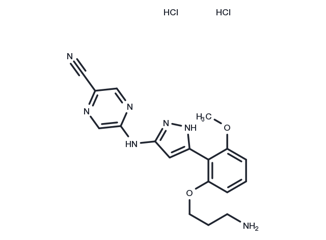 Prexasertib dihydrochloride