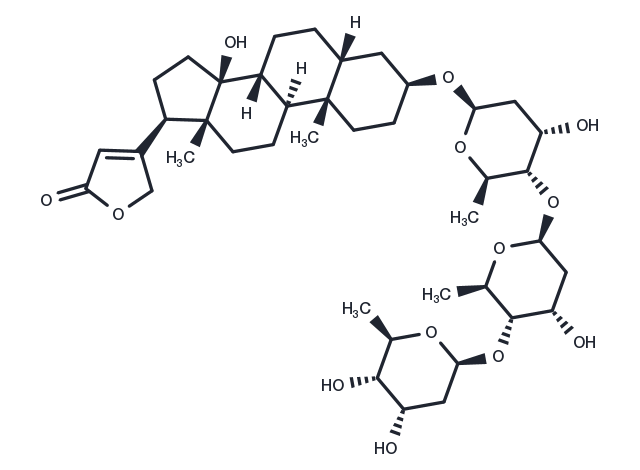Digitoxin Chemical Structure