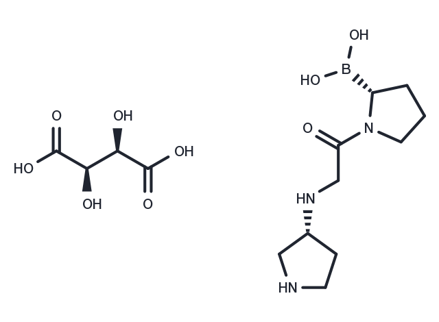 Dutogliptin tartrate Chemical Structure