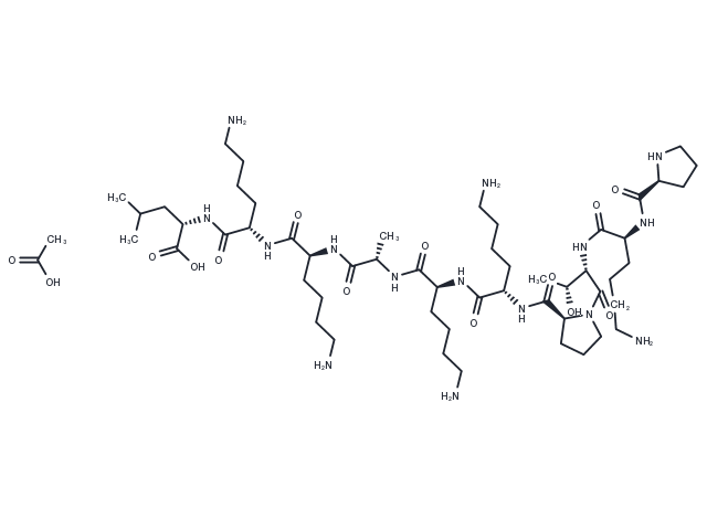 Cdk5 Substrate acetate Chemical Structure