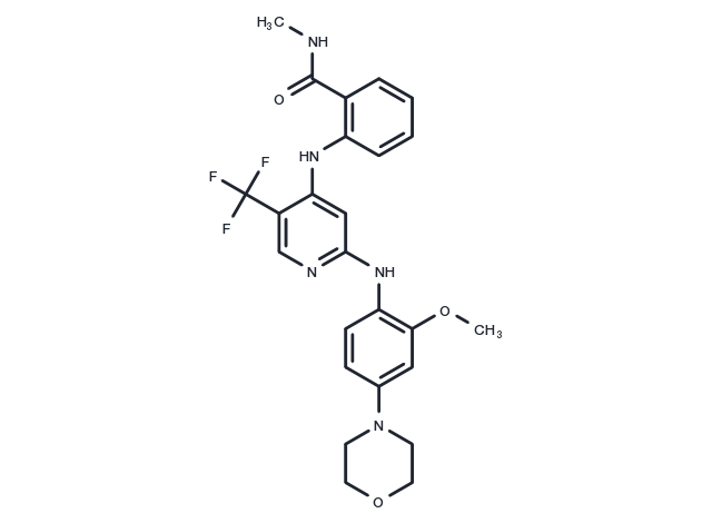 PND-1186 Chemical Structure