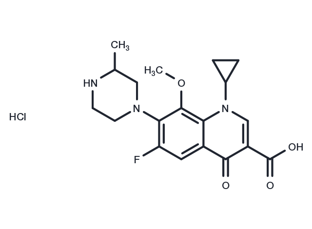 Gatifloxacin hydrochloride Chemical Structure
