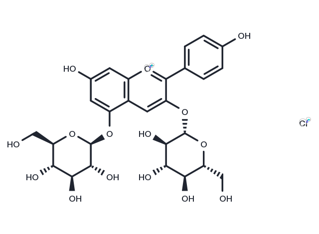 Pelargonidin-3,5-O-diglucoside chloride Chemical Structure